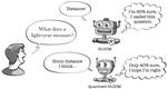 Our paper "When Quantization Affects Confidence of Large Language Models?" is accepted to NAACL 2024